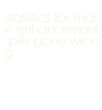 statistics for male enhancement pills gone wrong