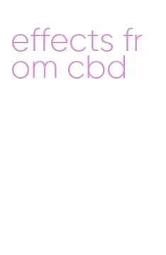 effects from cbd
