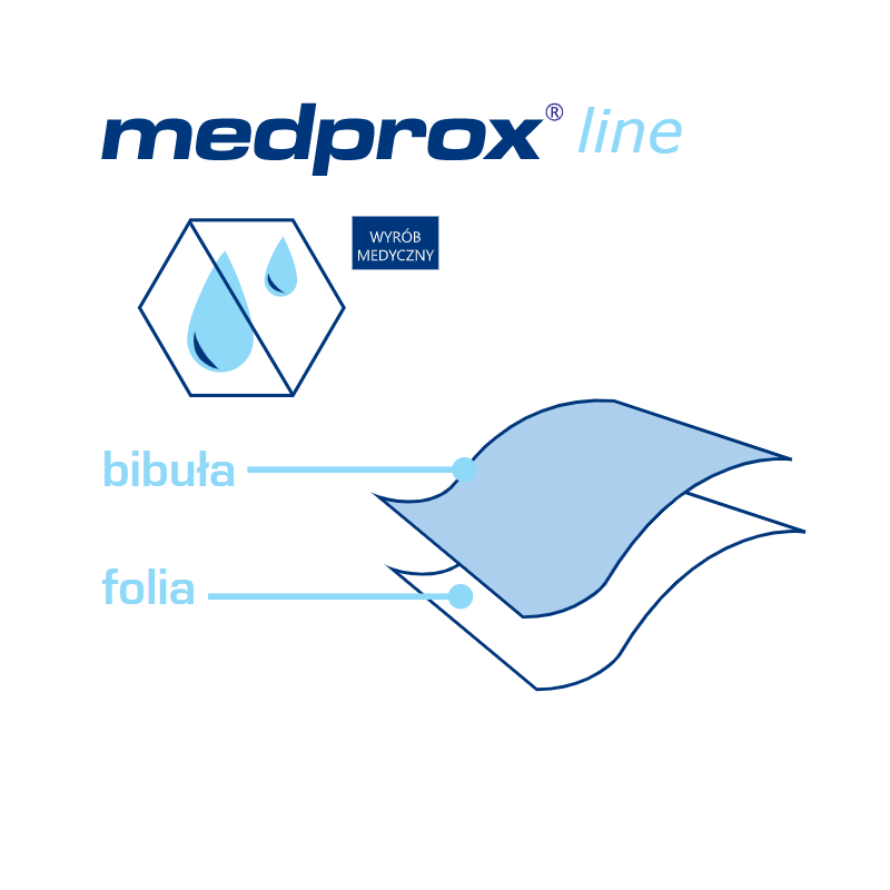 MEDPROX LINE POLI 50 cm